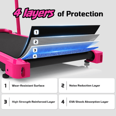 StrutPad™ Pink Treadmill